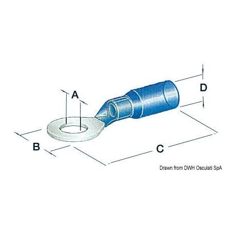 Occhioli preisolati con termoretraibile