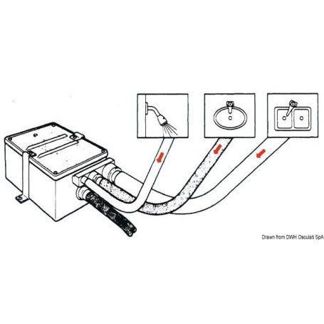Pozzetto di raccolta acque grigie ATTWOOD, completo di pompa automatica
