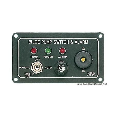 Control panel for electric bilge pumps