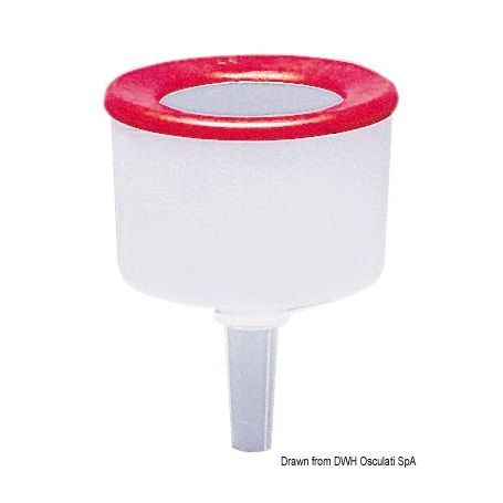 Imbuto per carburante, tipo americano