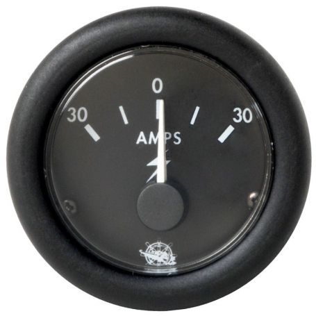 Guardian ammeter