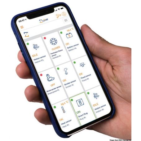 ZigBoat - Sistema di controllo remoto wireless GLOMEX
