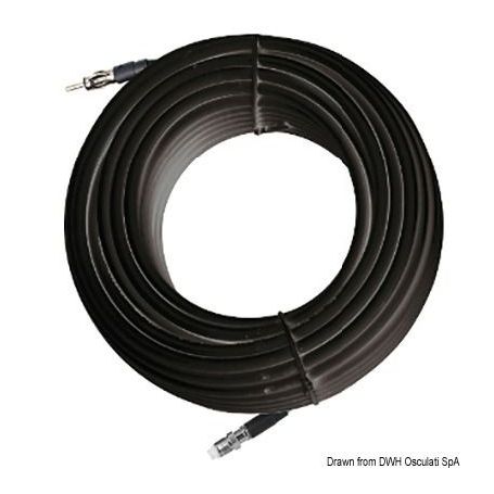 RG62 cable for AM/FM antennas Glomeasy Line