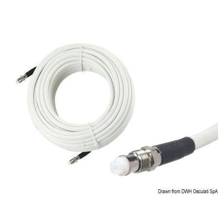 RG8X cables for VHF antennas GLOMEX Glomeasy Line