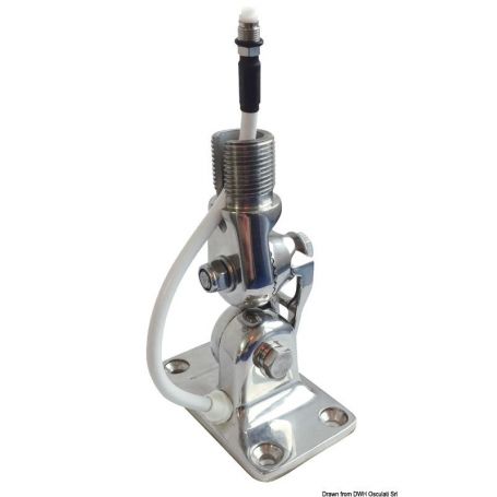 Accessori per antenne GLOMEX Glomeasy Line