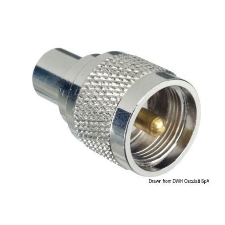 Accessori per antenne GLOMEX Glomeasy Line