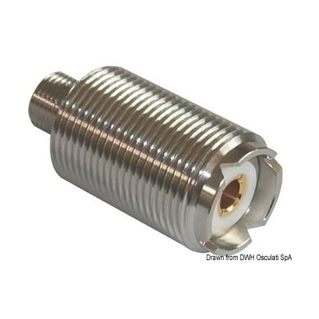 Accessori per antenne GLOMEX Glomeasy Line