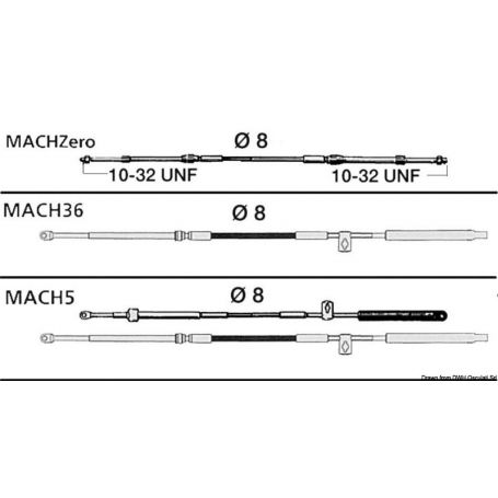 Patented cable series ULTRAFLEX Mach TM