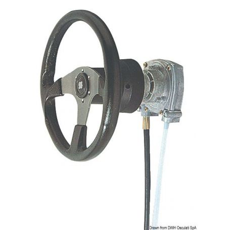 Sistema di guida rotativo non reversibile T 73 NRFC