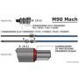 M90 Mach Cable