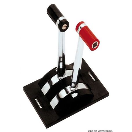 Scatola GEMINI bileva