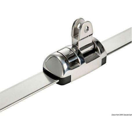 Sistema a rotaia con scorrevoli per capottina