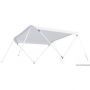 Tendina parasole TESSILMARE Shade Master HS studiata per imbarcazioni molto veloci
