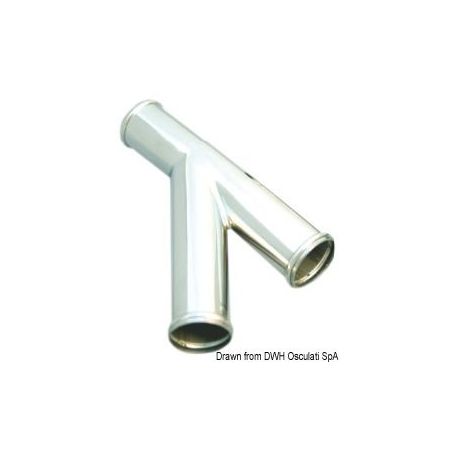 Raccordi di collegamento per scarichi WC