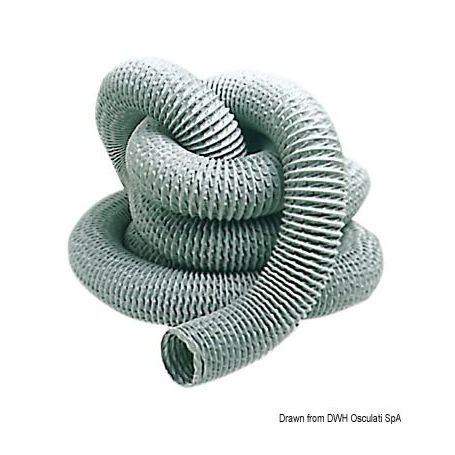 Accessori supplementari HEATER CRAFT