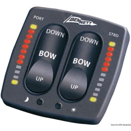 Pannello di controllo BENNETT Flap Euro Rocker