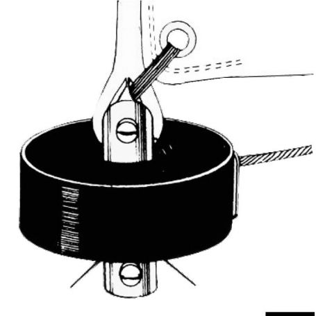 Hand-operated backstay flicker with SEA SURE toggles.