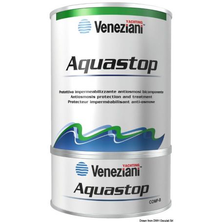 VENEZIANI Aquastop Fund