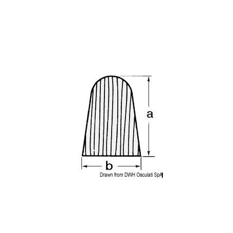 Profilo falchetta ARC