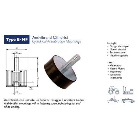 VIBRATION DAMPING SUPPORT CYL. MM 40x40 M8