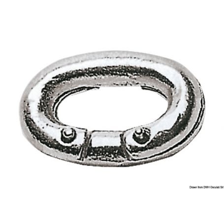 False mesh for chain junctions