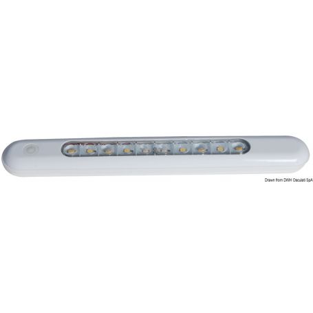 Plafoniera a LED da appoggio stagne