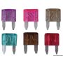 Mini blade fuses