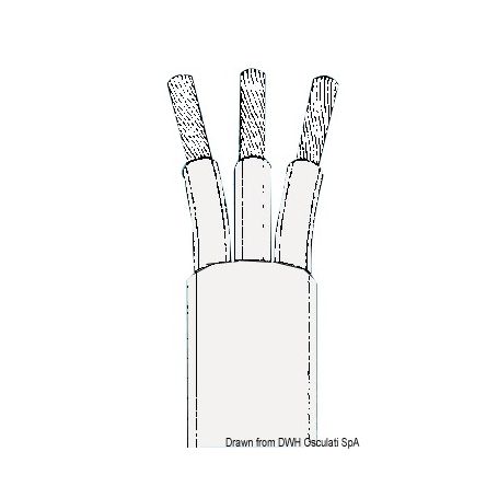 Marine copper wire coated in super-insulated PVC