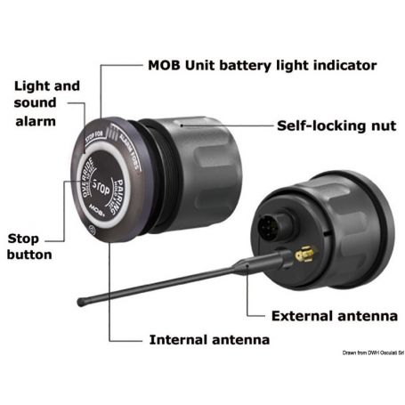 Stacco automatico MOB Wireless FELL MARINE