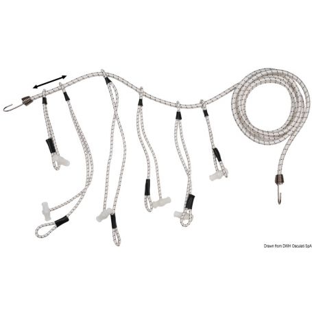 Serie di millepiedi serravele