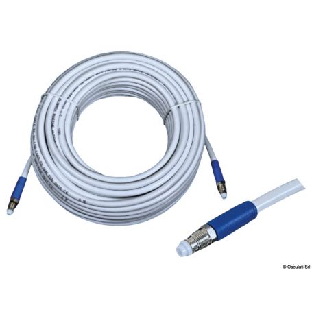 RG8X cables for VHF antennas GLOMEX Glomeasy Line