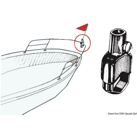 Flagpole support for mounting on lecterns or handrails.