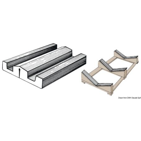 Profile for protection edging of boat hulls.