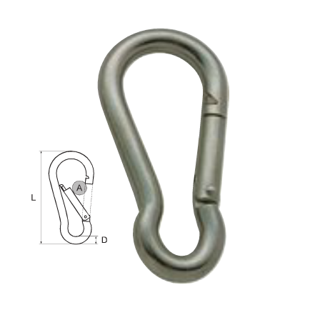 STAINLESS STEEL 316 T.B. CARABINER 5 x 50