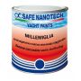 ANTIFOULING "MILLEMIGLIA" BLUE 2.5 liters.