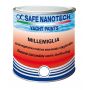 ANTIFOULING "MILLEMIGLIA" SUPER WHITE from 2.5