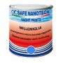 ANTIVEGETATIVA  MILLEMIGLIA  BLUE LIGHT 2,5 lt