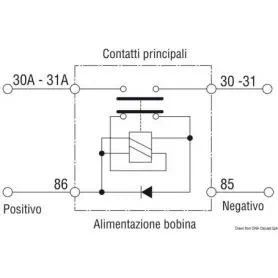 Staccabatteria automatico unipolare (teleruttore generale di corrente con alimentazione separata del