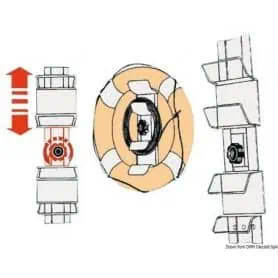 Adjustable support for ring buoys and mounting kit