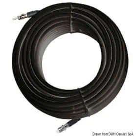 RG62 cable for AM/FM antennas Glomeasy Line