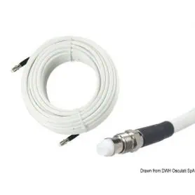 RG8X cables for VHF antennas GLOMEX Glomeasy Line