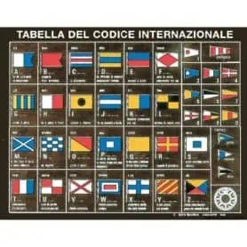 International code table printed on a tablet.