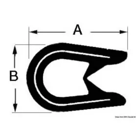Profile for edging fiberglass or other materials