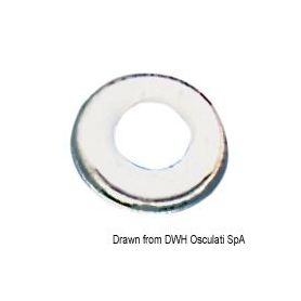 Accessori per Wind Speed VIADANA