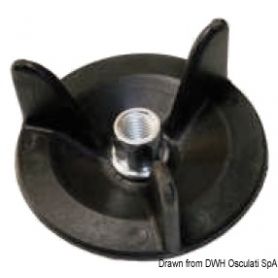 Spare wheel support