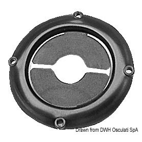 Polypropylene cable gland