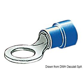 Pre-insulated eyelets