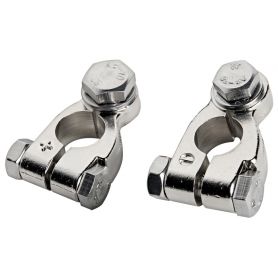 Big battery clamps for high amperages.