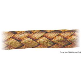Treccia in rame stagnato
