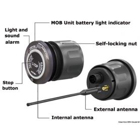 Automatic Wireless MOB Disconnect - FELL MARINE